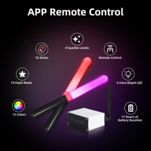 30 cm App LED Stick Kit — 200 Sticks + Transmitter